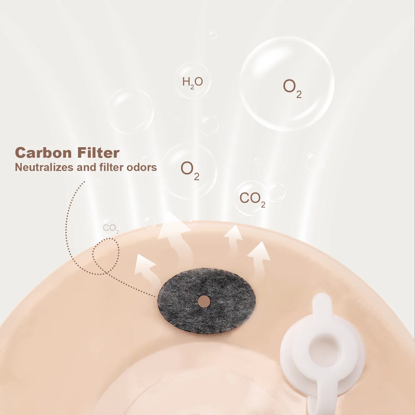 Cofoe 10 Pack Colostomy Bags for Adults Ostomy Pouch