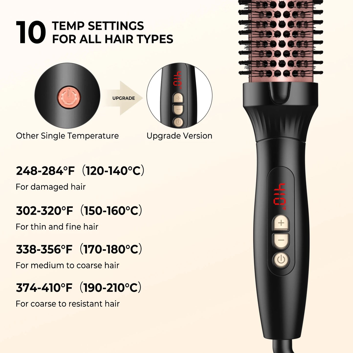 UKLISS Thermal One-Step Hot Air Brush Volumizer Hair Straightener