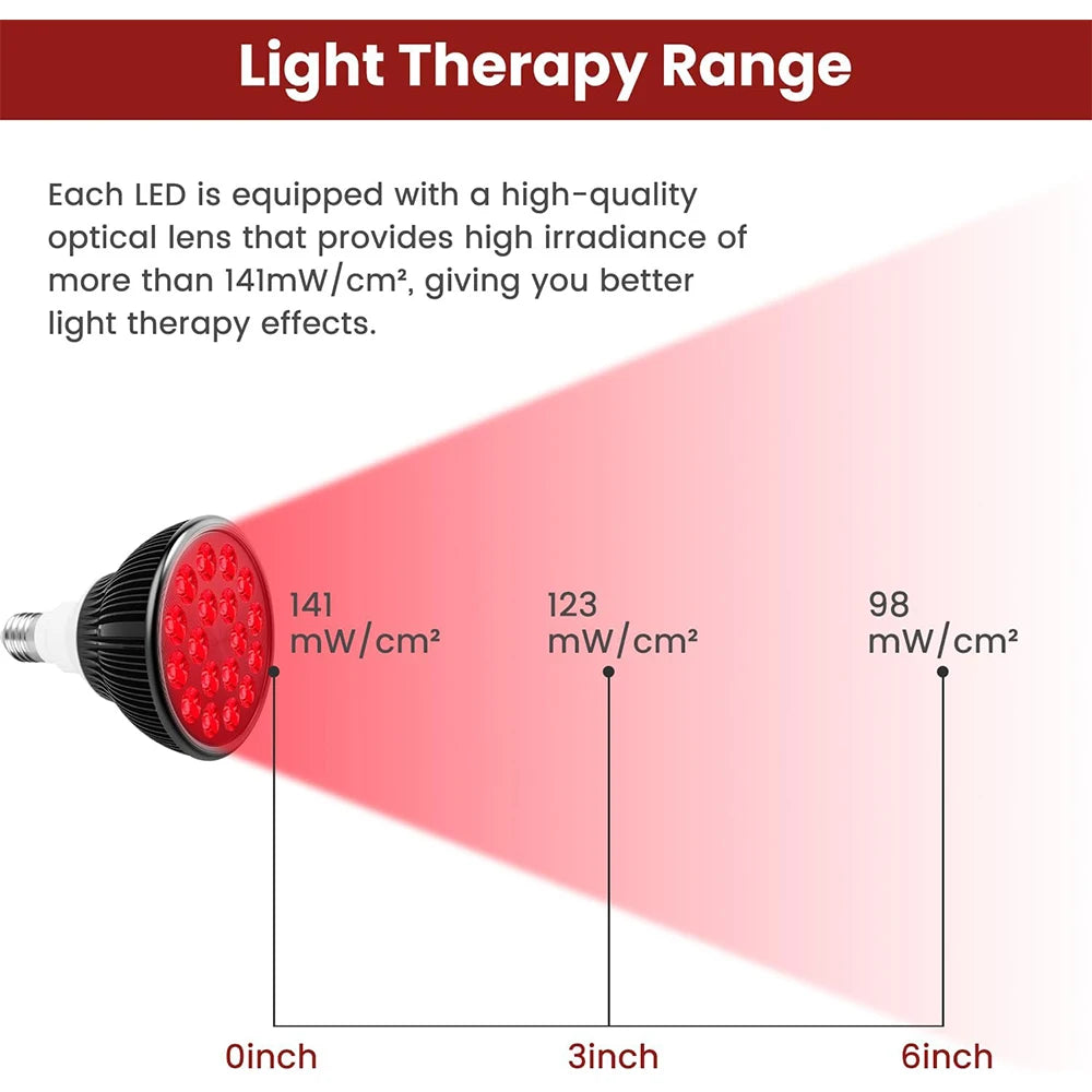 ZONGKUNG Light Therapy Lamp With Holder 660nm 850nm Infrared Combo
