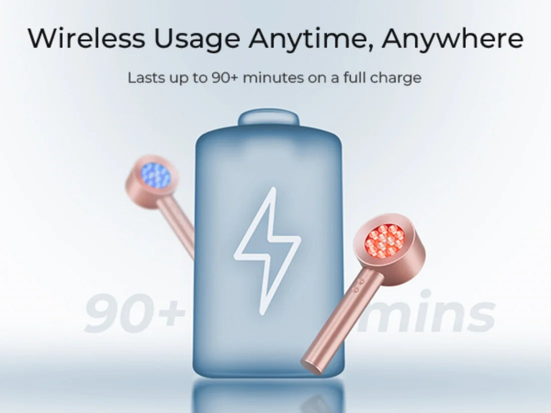 XceeFit Red Light Therapy Device 660nm and 850nm Wavelengths