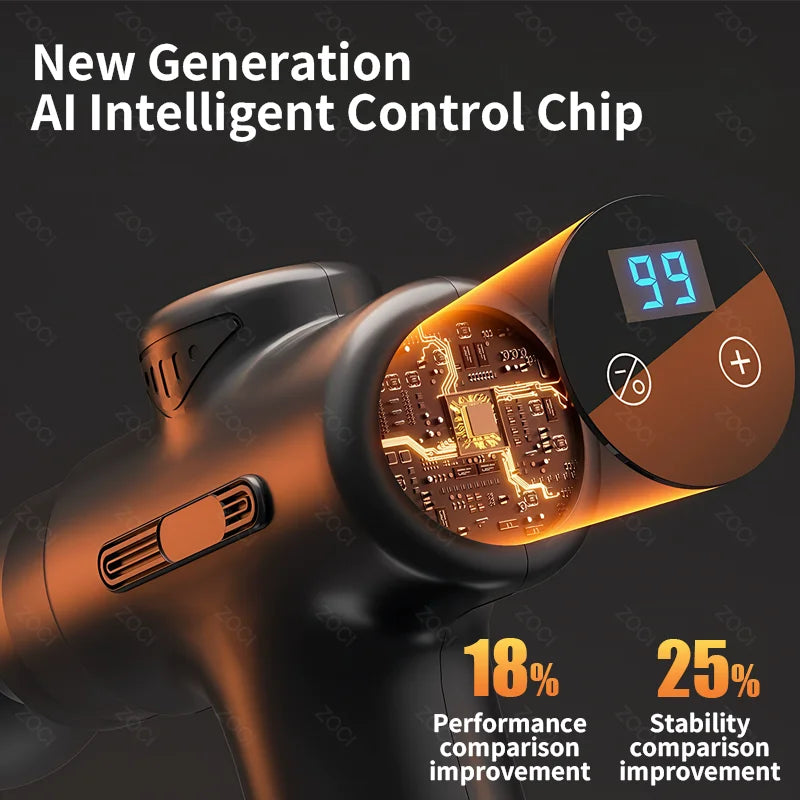 ZOCIC Mini Fascia Gun Deep Tissue Vibration Massager