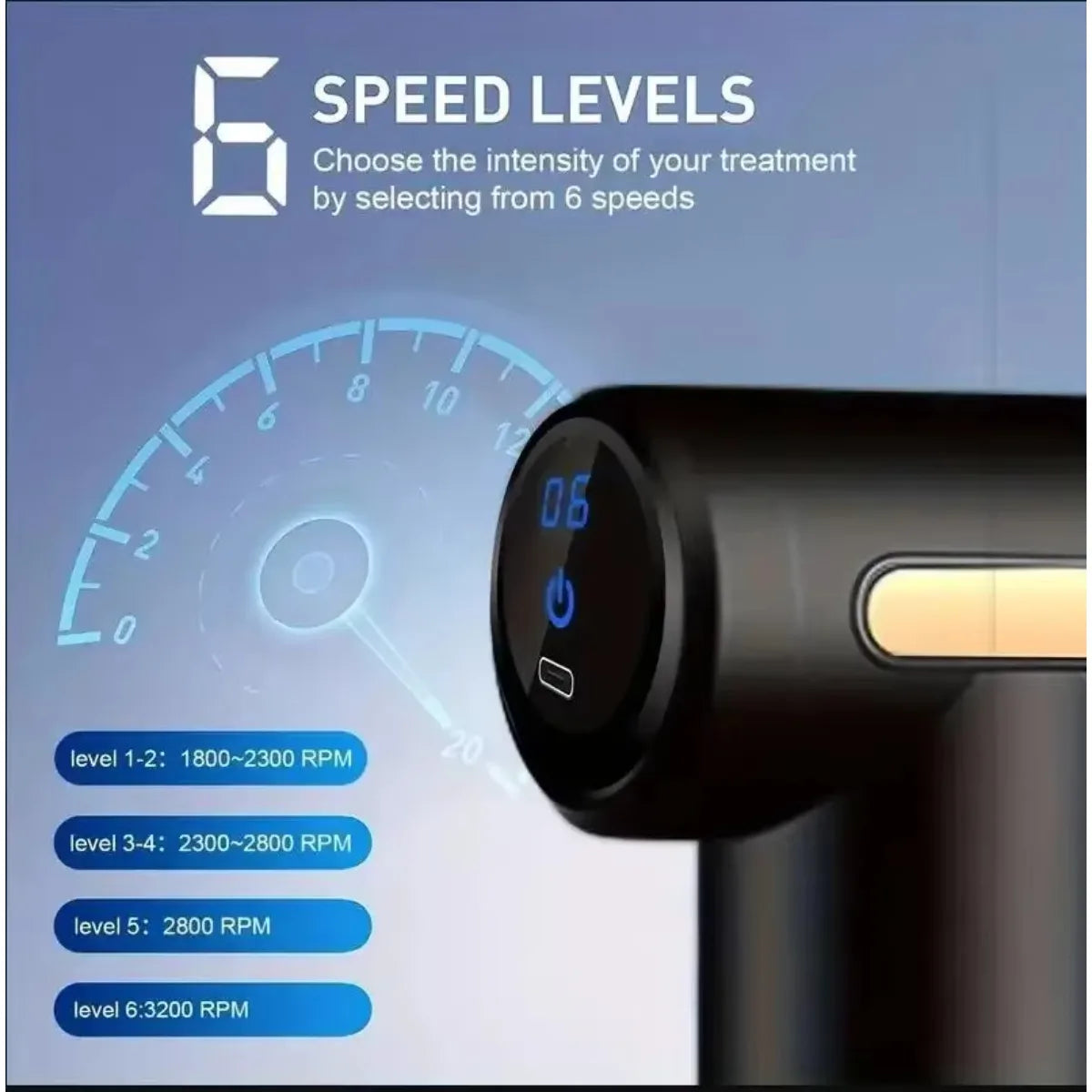 COBASPORT Fascia Gun Electric Muscle Massager for Deep Tissue Relief