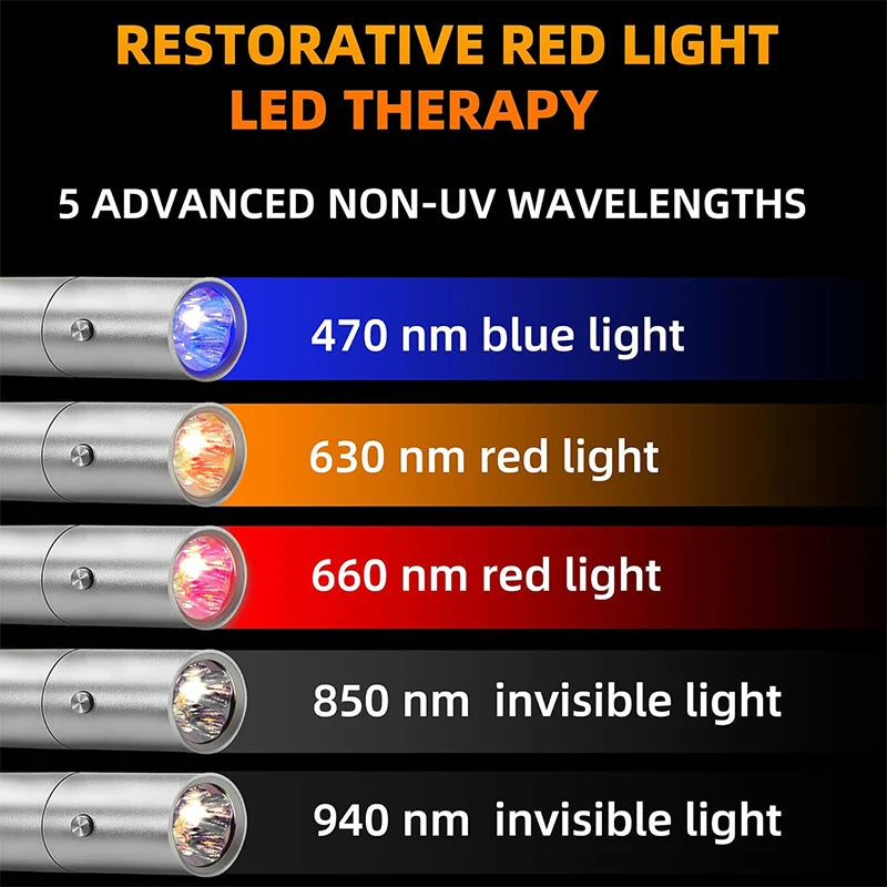 KEMOKO Red Light Therapy Pen for Skin Care Relief Device