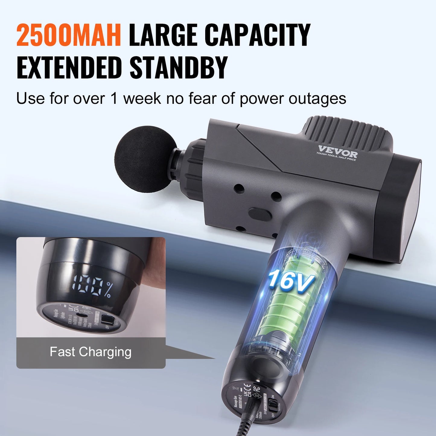 SucceBuy Deep Tissue Massage Gun 8 Speed Levels 6 Heads