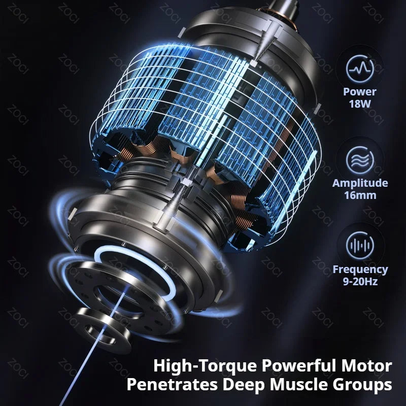 ZOCI Fascia Gun Mini 99 Levels Handheld Massage Massager