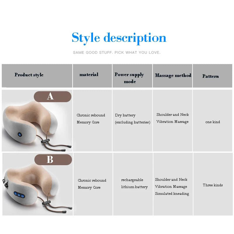 HANRIVERE Massage U Shaped Pillow For Shoulder And Neck Care