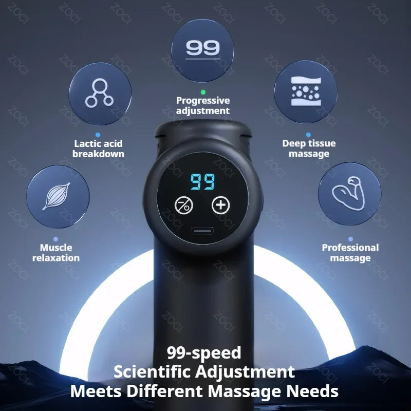 ZOCI Fascia Gun Mini 99 Levels Handheld Massage Massager