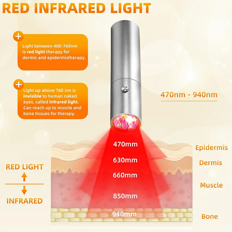 KEMOKO Red Light Therapy Pen for Skin Care Relief Device