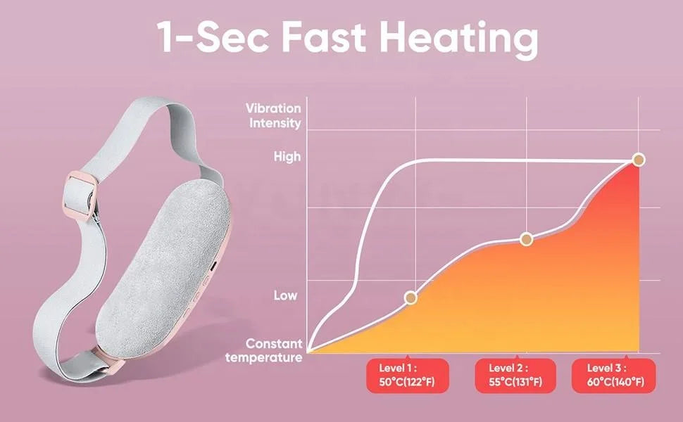 Period Heat Massage Abdominal Pad For Menstrual Pain Relief